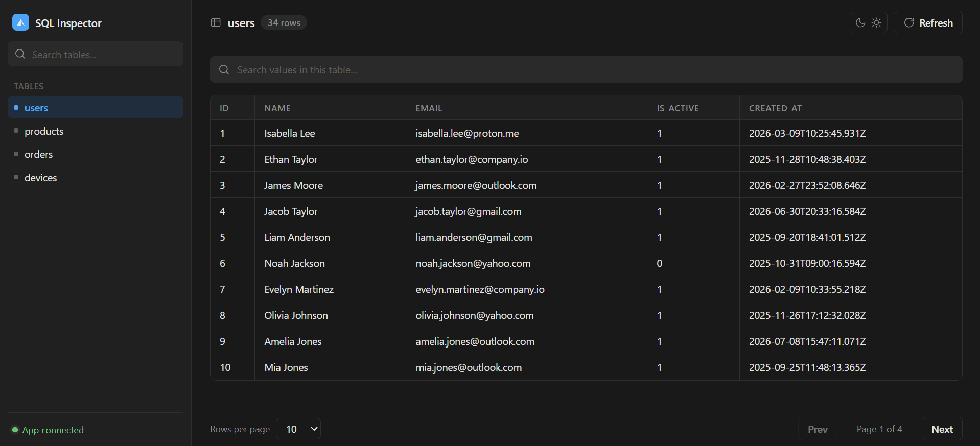 SQL Inspector